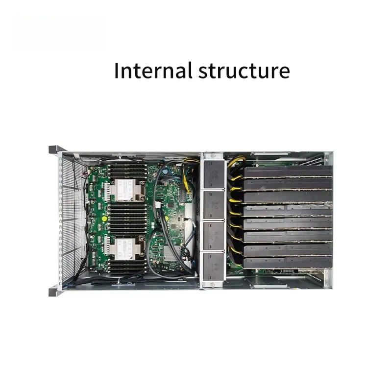 4U GPU Server Chassis for Dual - 8 Gpu 4U Server Chassis review and price